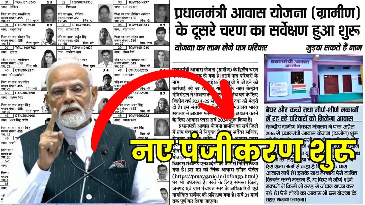 PM Awas Yojana Gramin Survey List