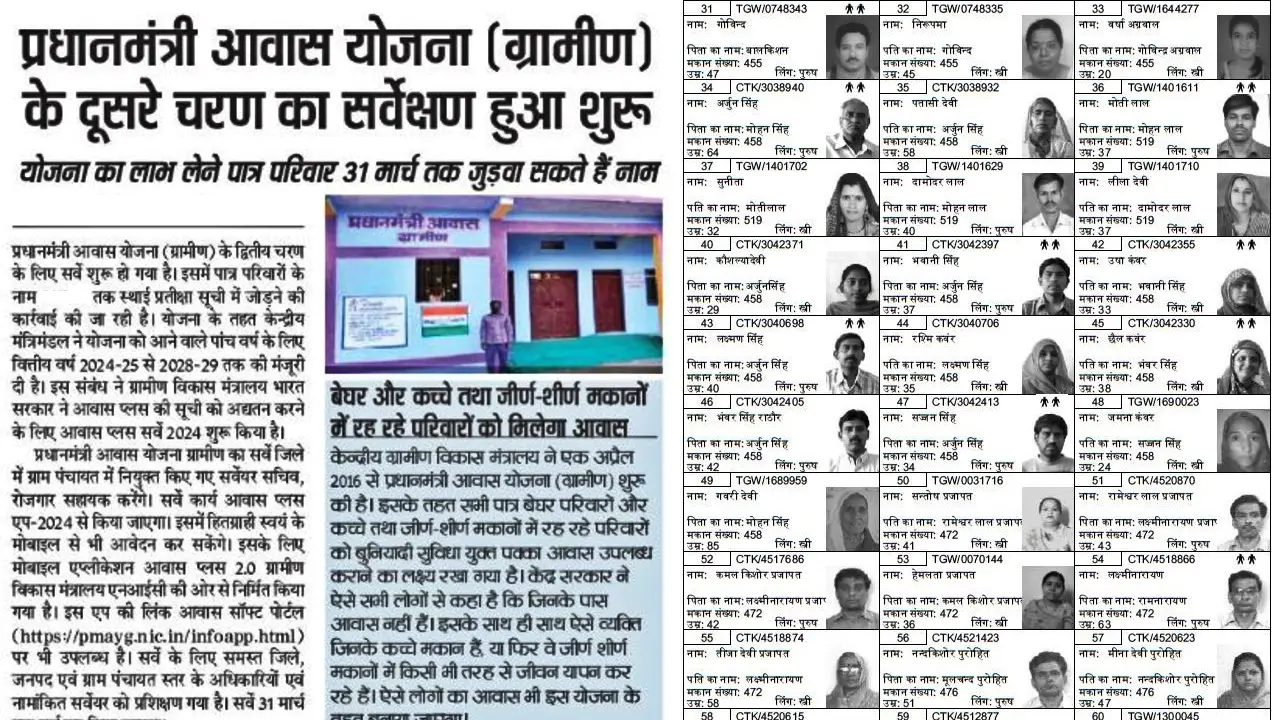 PM Awas Yojana Gramin Survey